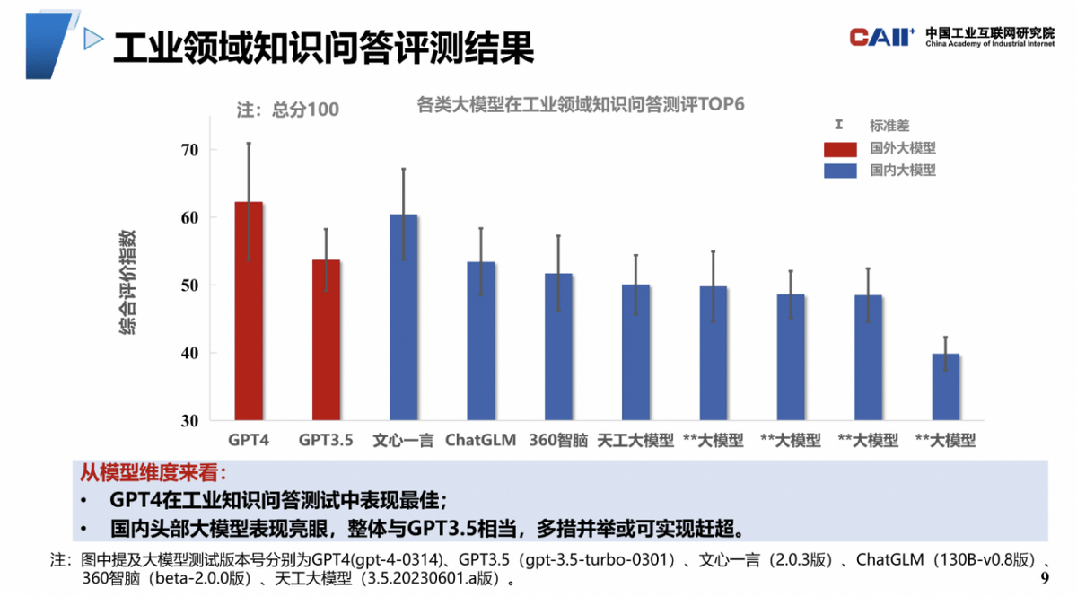 专业助孕机构（工联董事长）工联院招聘名单公示，