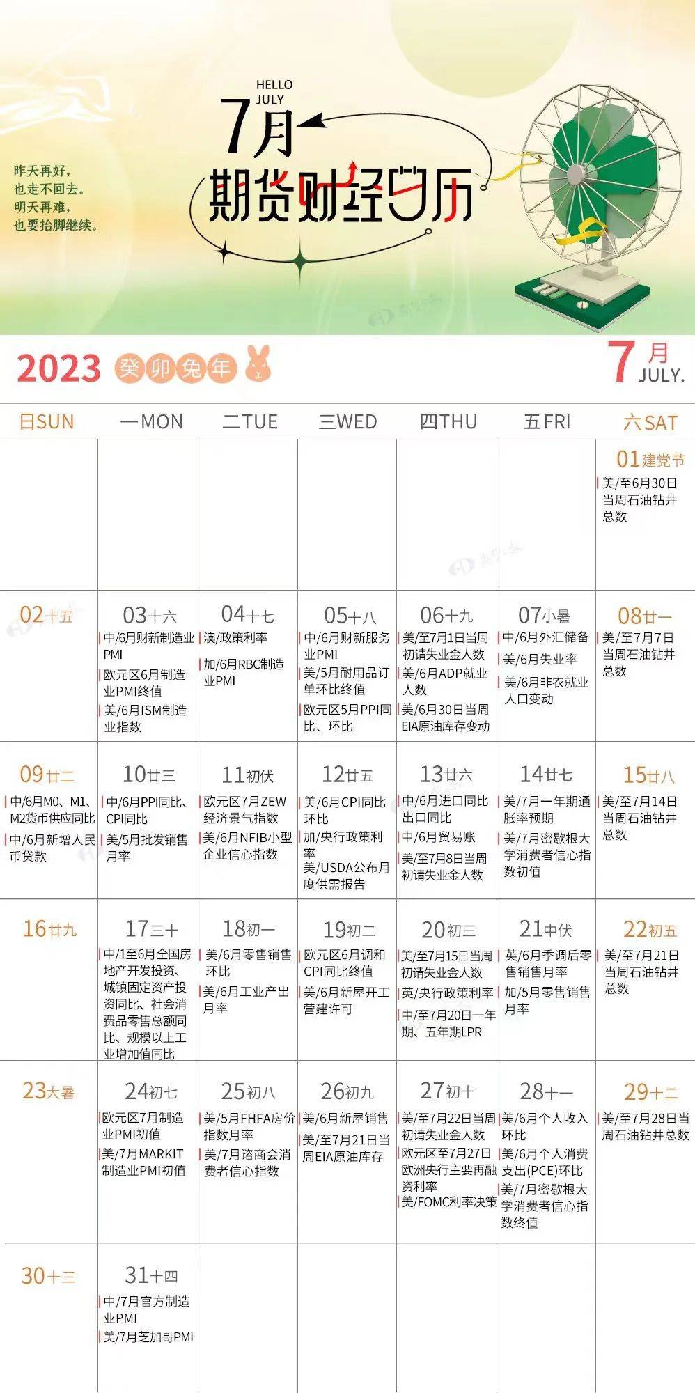 快收藏！7月财经日历出炉_搜狐网