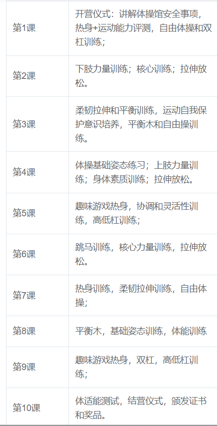 有限的空间无限的成长！体操暑期夏令营上新泛亚电竞啦(图2)