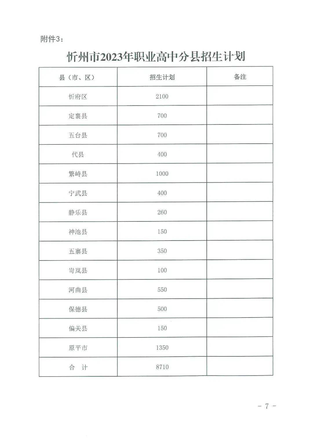 山西中考成績查詢網_中考山西查詢成績網址是什么_中考山西查詢成績網站