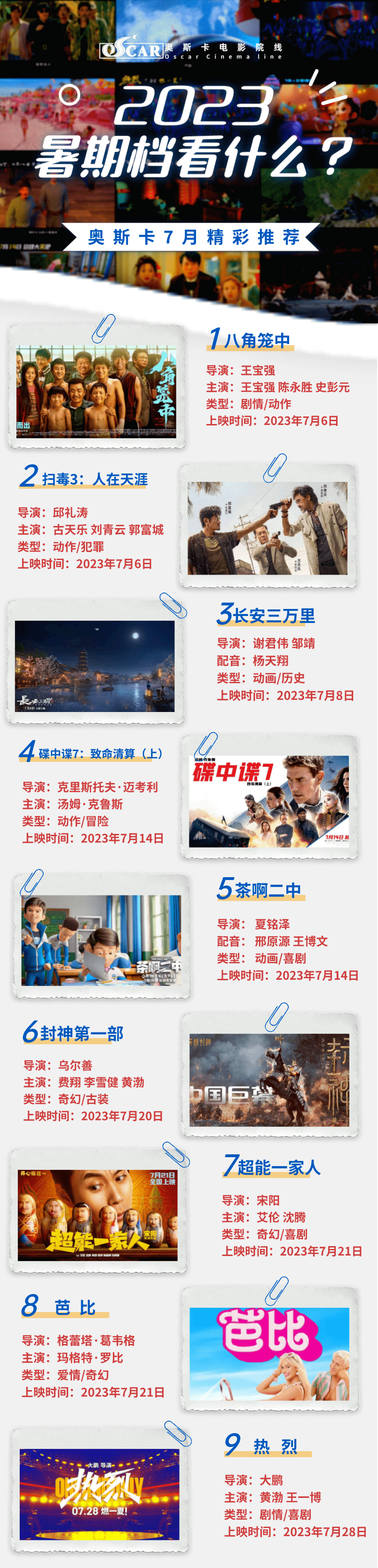 最新电影排行榜_香港电影票房排行榜出炉,甄子丹、刘德华、成龙、周星驰电影上榜(2)