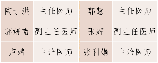 该团队由四川大学华西第二医院母得志教授领衔,在危重新生儿及早产儿