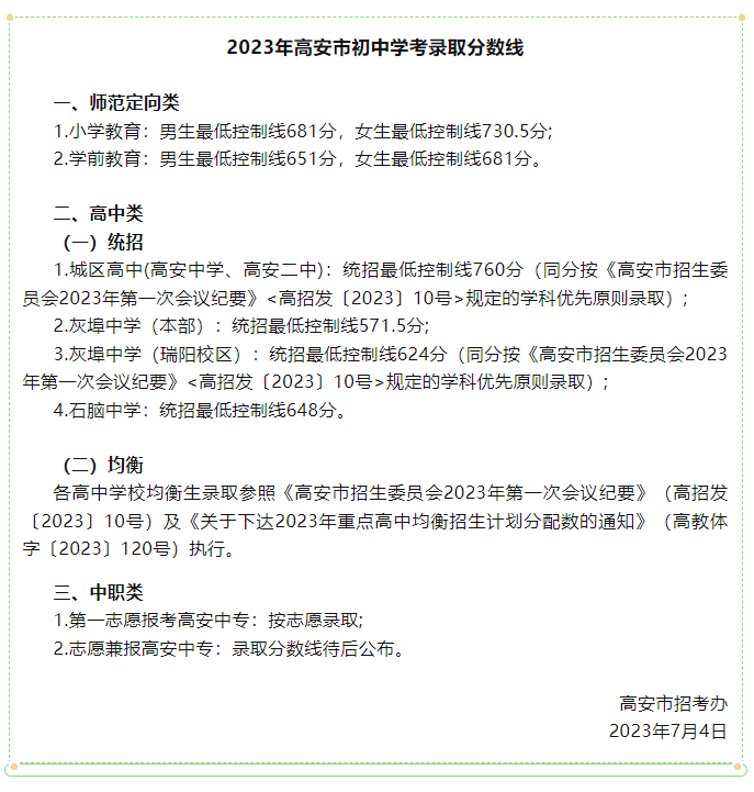 2023年高安市初中学考录取分数线· 高安市 ·点击"蓝字"关注我们吧!