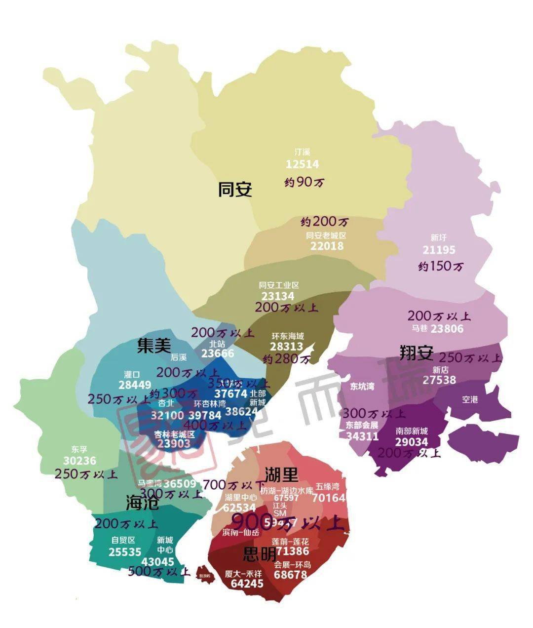 2023年上半年厦门房价地图出炉:附全市楼盘成交详情_板块_均价_购房