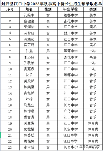 封开县江口中学校长图片