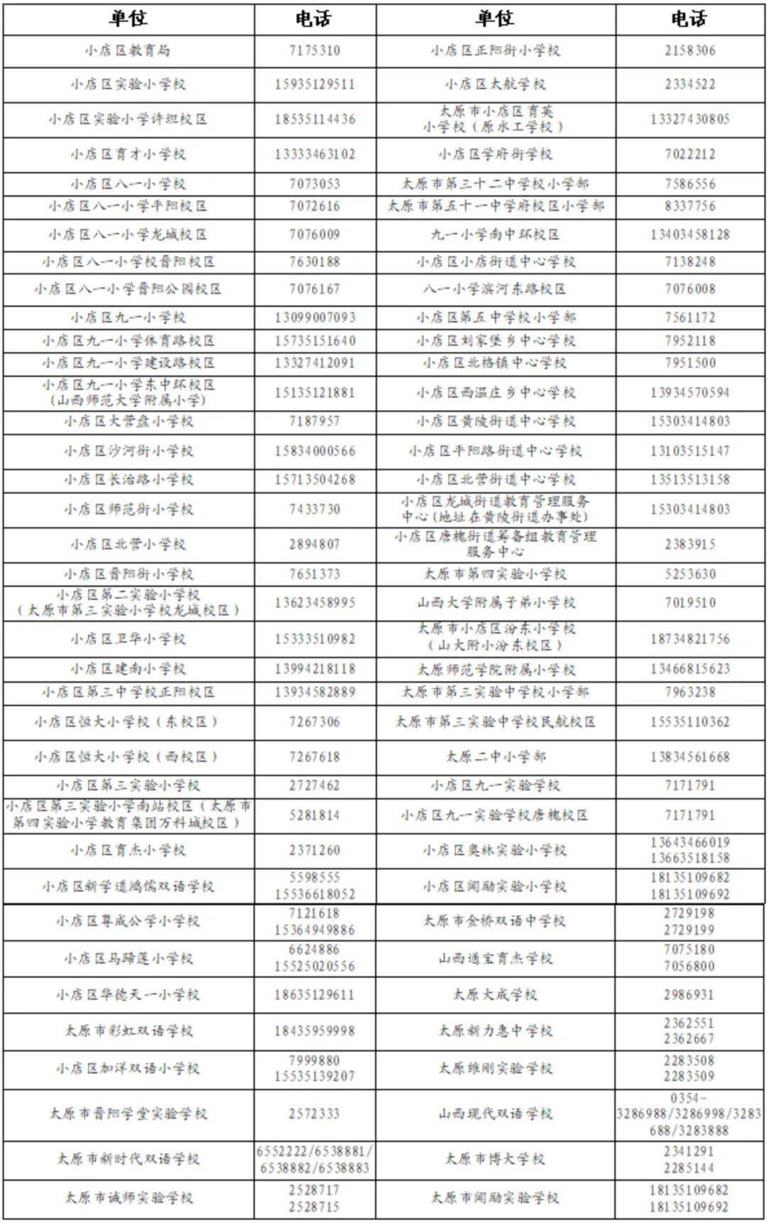 太原人口_大陆_资讯_凤凰网