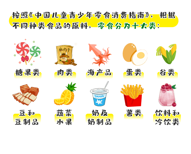 明博体育网址：什么是零食？吃了这么多年你可能都没懂(图2)