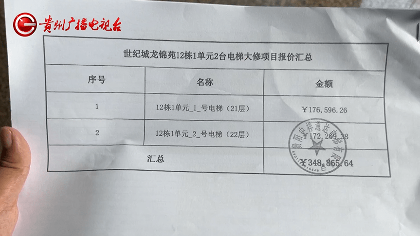 物业欲动用维修基金，却遭到业主联名反对？原因竟是....