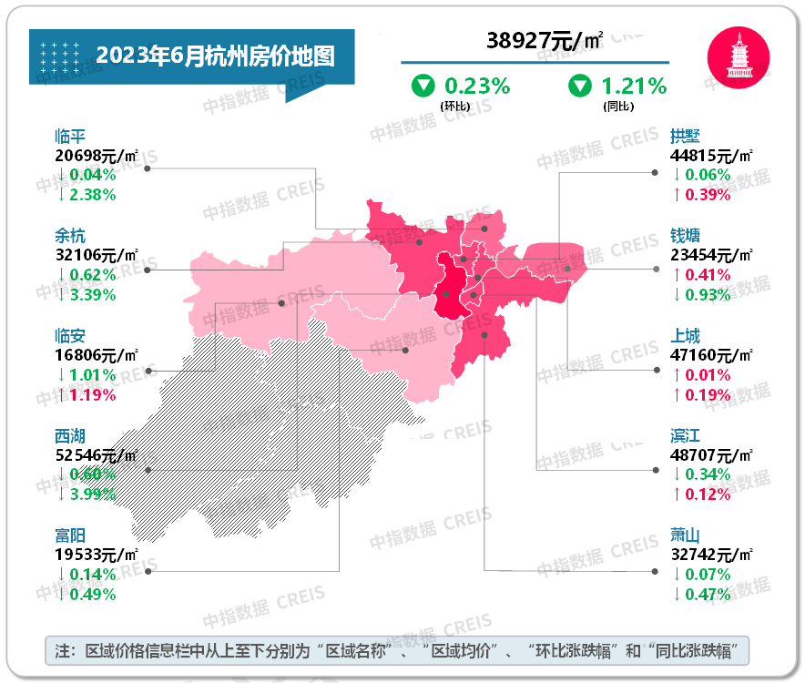 bsport体育最新！2023年6月十大城市二手房房价地图(图12)