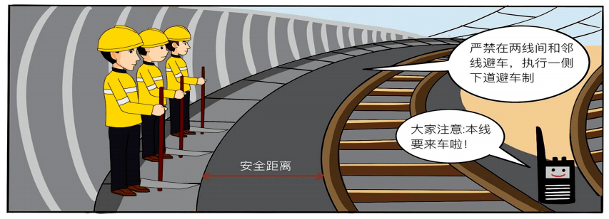 9施工负责人,安全员必须检查下道后情况,一切人员,机具严禁侵入限界.