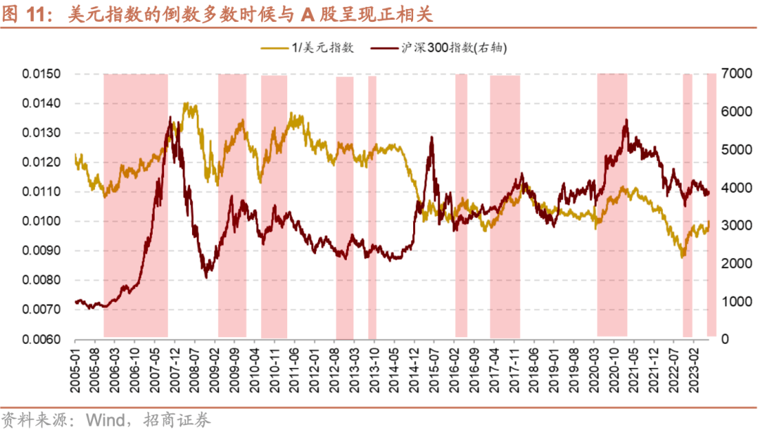 投资纠编(编制投资估算有哪几个阶段)