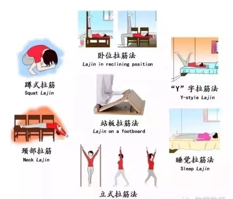 这2个部位变大,说明你湿气重,要及时调理_人体_地方_艾灸