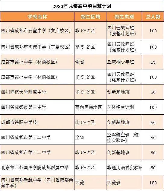 四川绵阳,家长35万元择校费打水漂?法院:合同无效