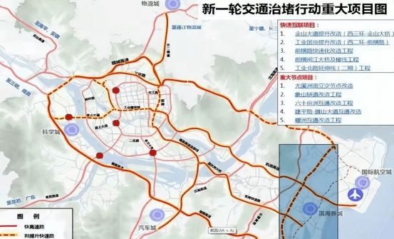 福州金山大道提升改造工程有新进展!_项目_万科_高架