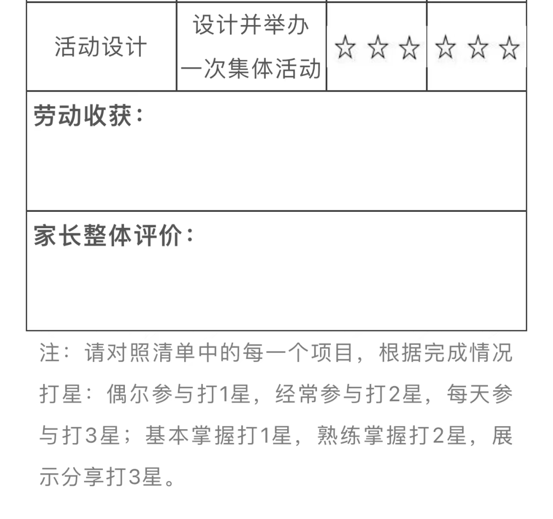 劳动清单家长评价图片