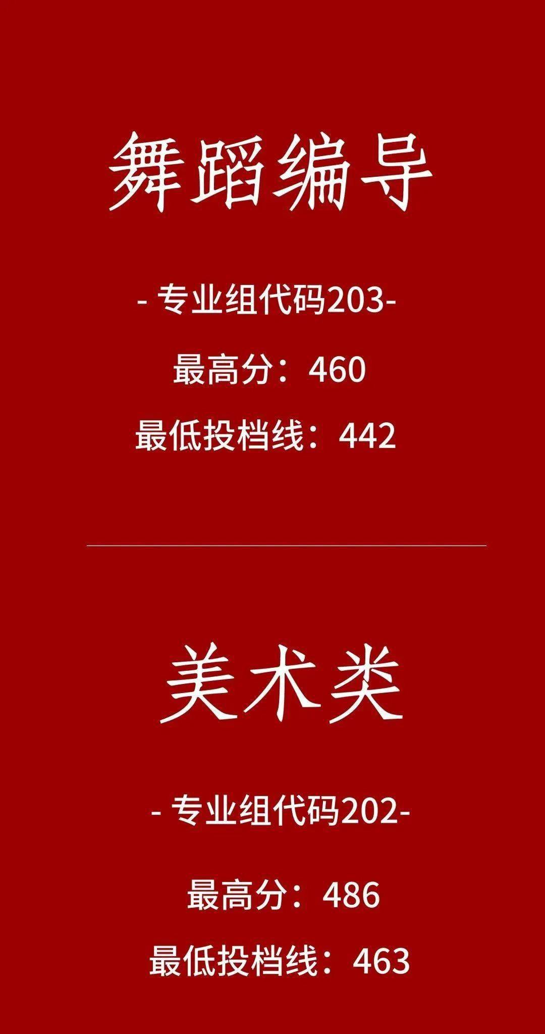 高考录取查询可以看到学校吗_高考录取查询什么时候可以查_查高考录取结果可以用手机吗