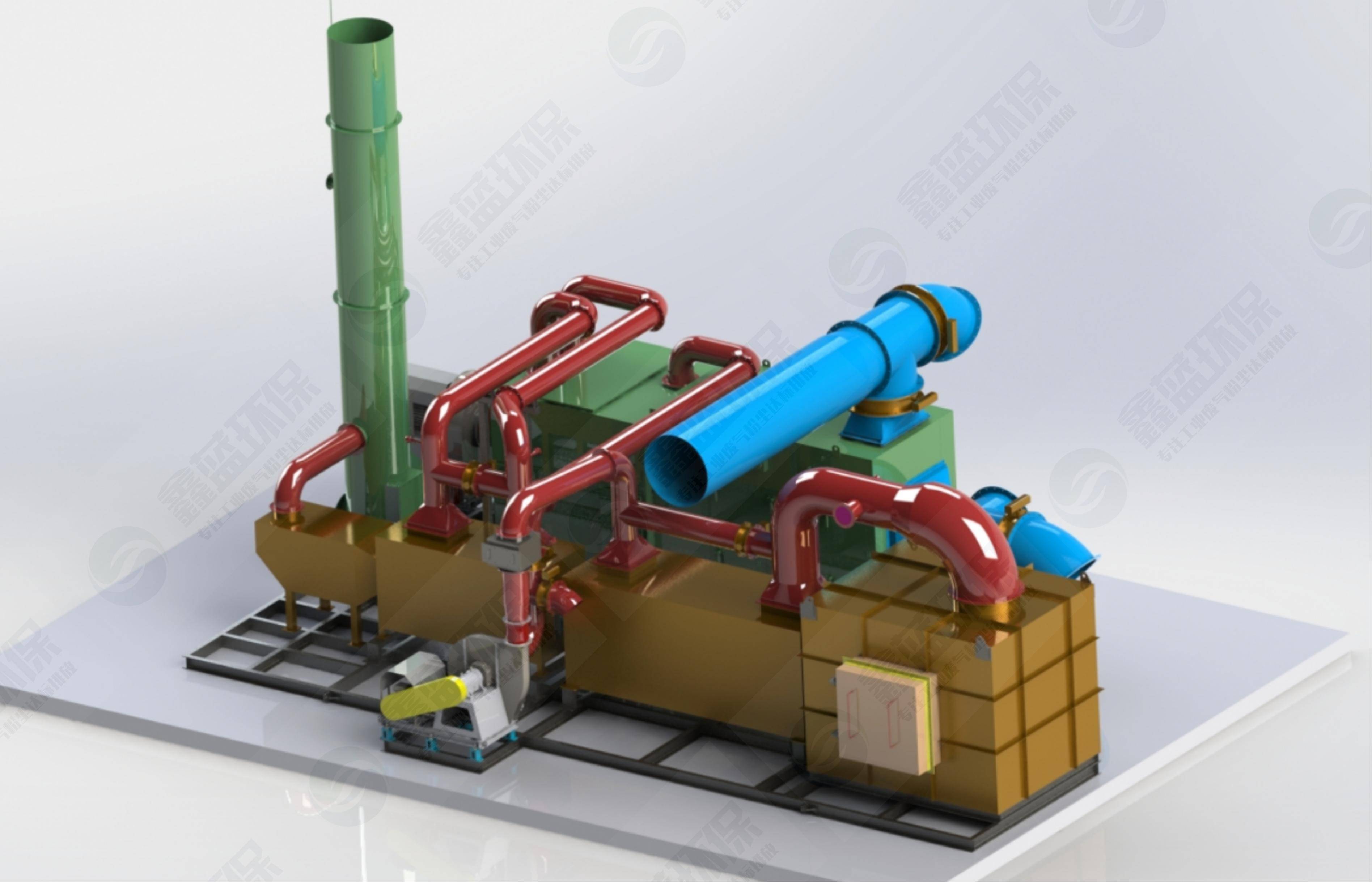 转轮rto焚烧炉的工艺流程分析_吸附_废气_设备