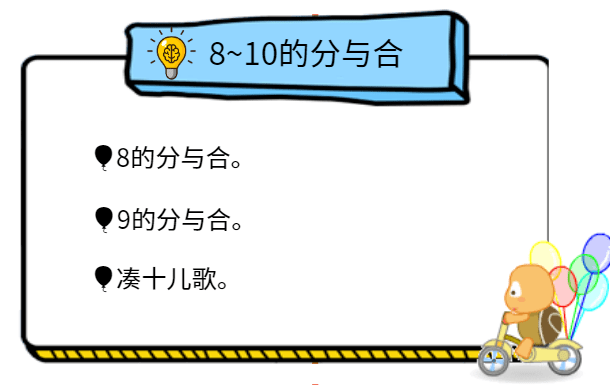 苏教版小学数学一,二,三年级上册思维导图_文章_混合_公众