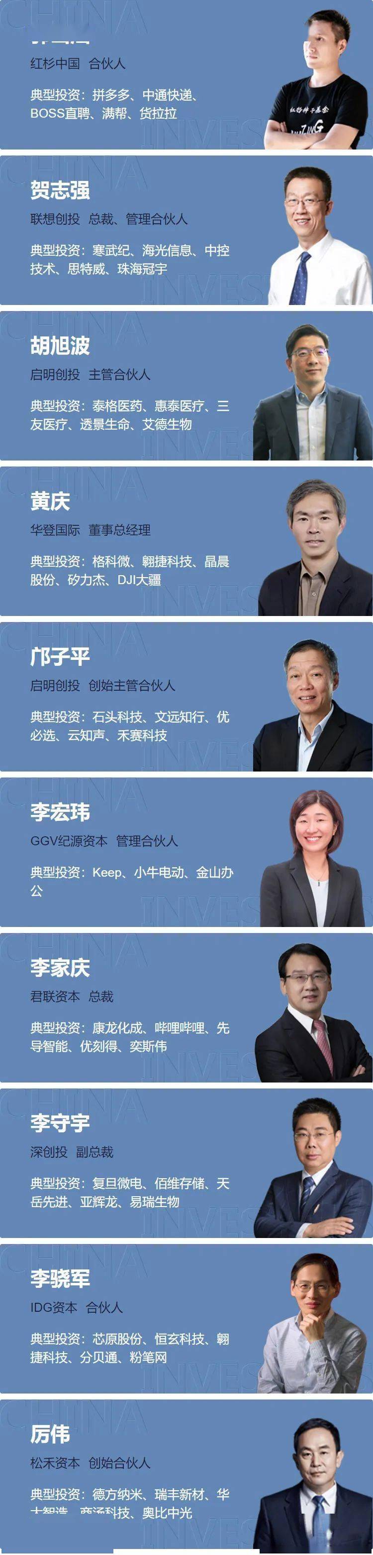 投资排行_2023年TOP100投资人榜单