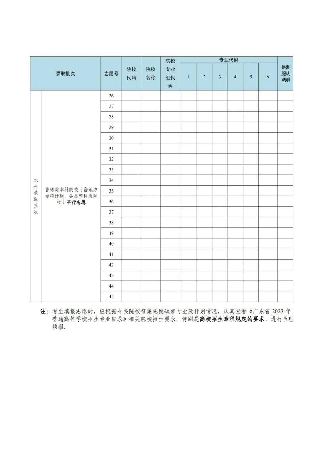 二本补录学校_二本补录学校名单公示_二本补录学校名单