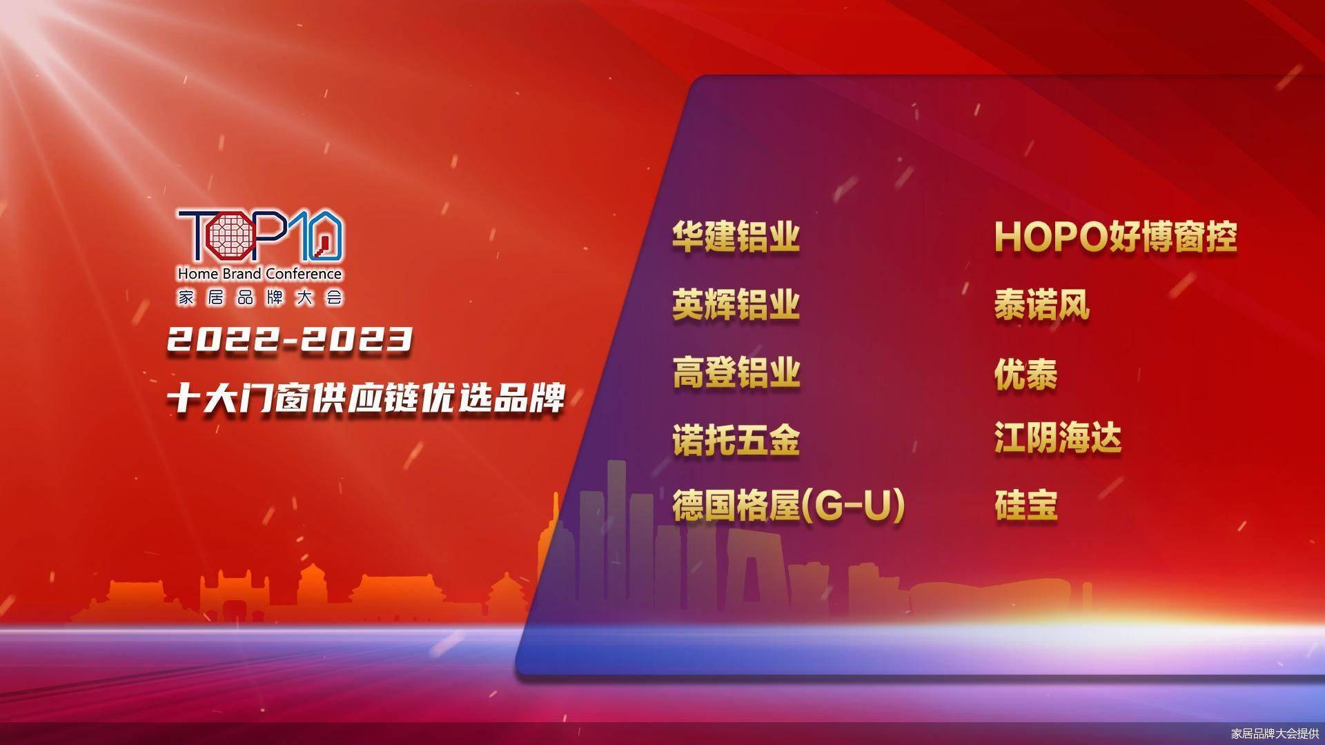 门窗排行榜_2022-2023十大门窗供应链优选品牌公开发布