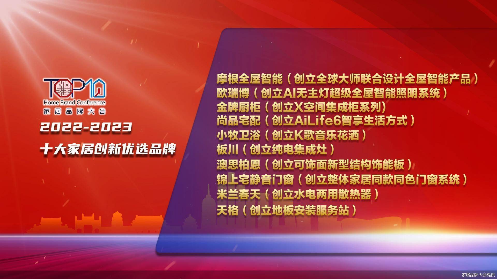 智能家居排行榜_2023年中国智能家居品牌前10出炉,小米榜首,卡特加特第二,华为...