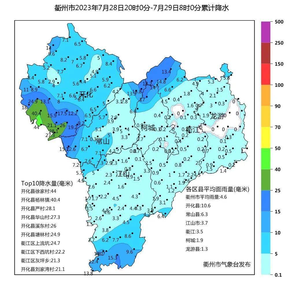 衢州疫情统计图图片