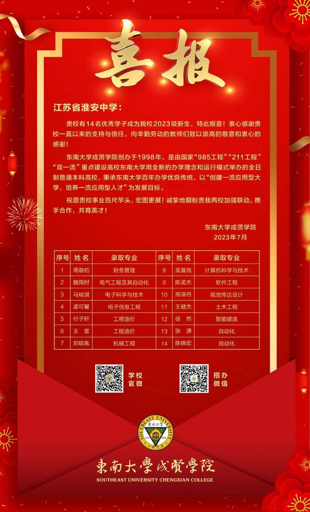 喜报丨又有一批高校向我校发来高考录取喜报_学子_大学_南京