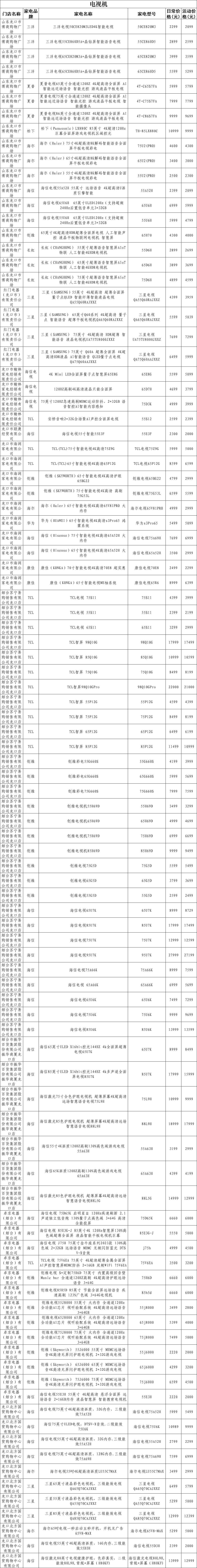 校对电话机使用方法(校对电话机使用方法有哪些)