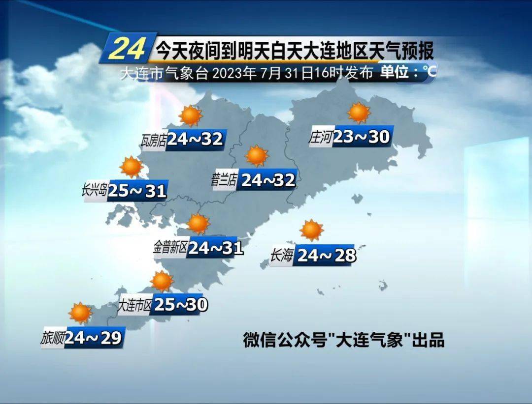 气温升湿度大 天气似"桑拿"_降雨_指数_东南风