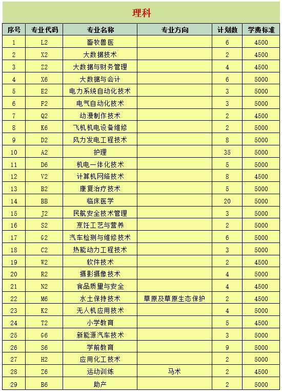 兰州交通职业学院搬迁招标公告_兰州交通职业技术学院_兰州交通职业技术学院电话