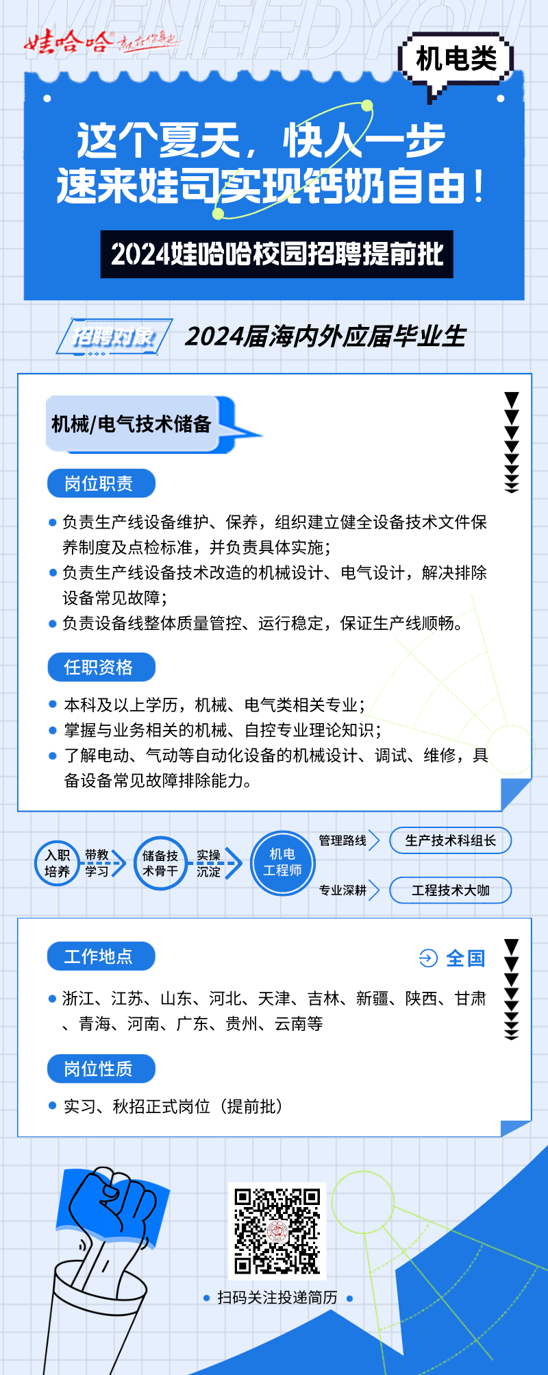 招聘信息｜ 娃哈哈集团（机电类）2024届校园招聘提前批_来源