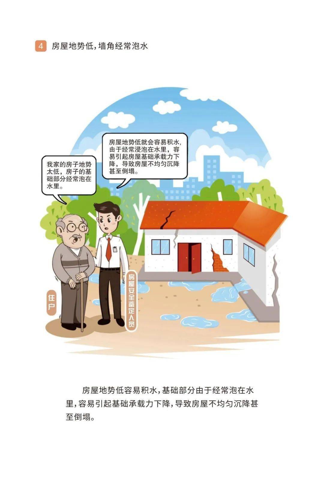 科普｜你应该知道的房屋安全使用小知识插图10
