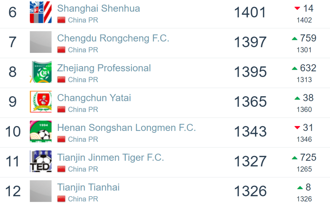 排行二_2023年宁夏专科大学最新排名(2)