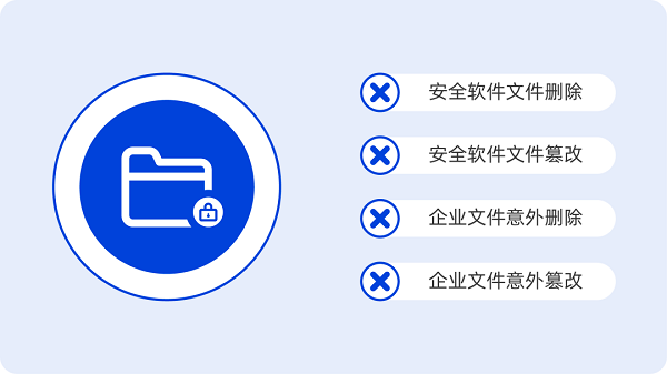安全文档管理软件_管理软件包  第1张