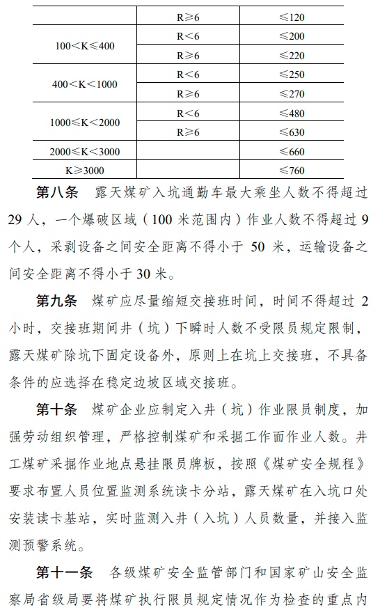 非煤矿山入井须知图片