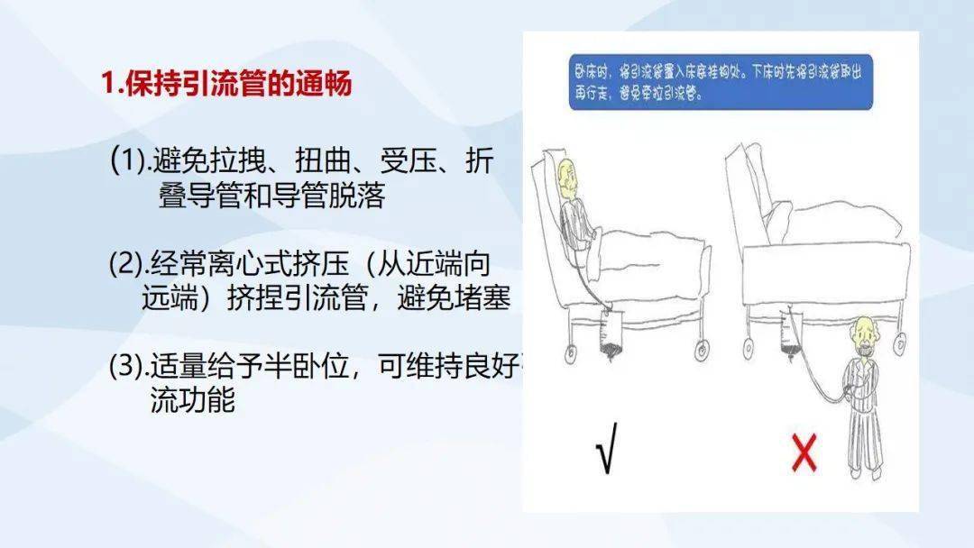 【ppt】ptcd临床专科护理_微信_app_直播