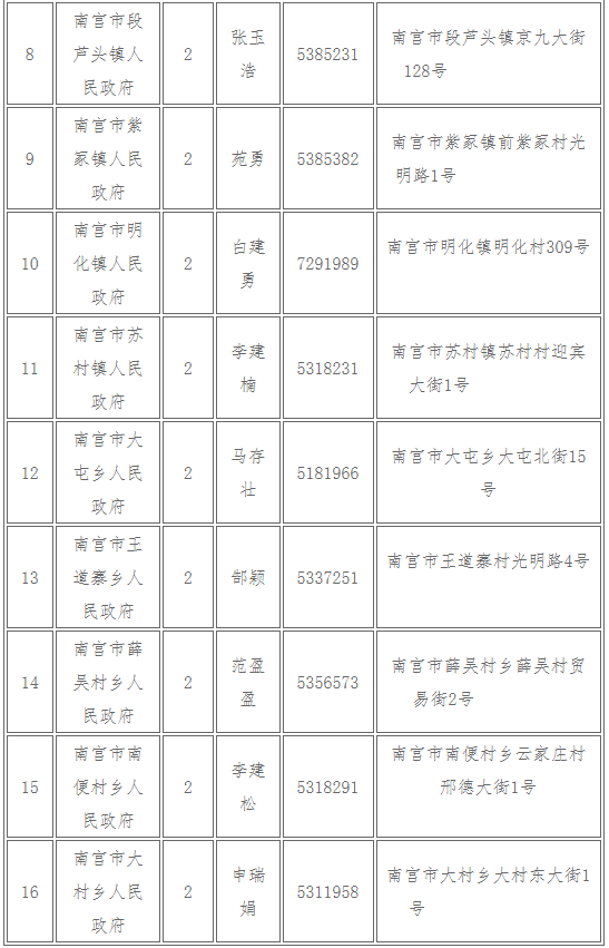 户口本籍贯图片