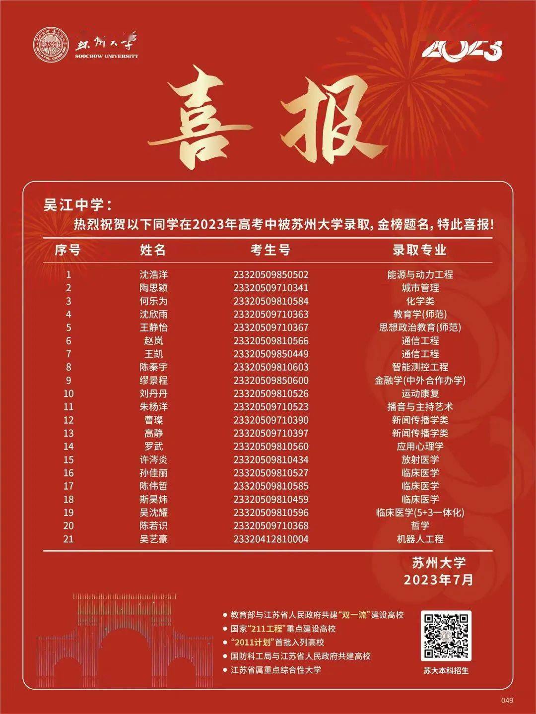 祝贺这些吴江学子!