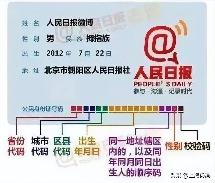 代表罗马数字的10