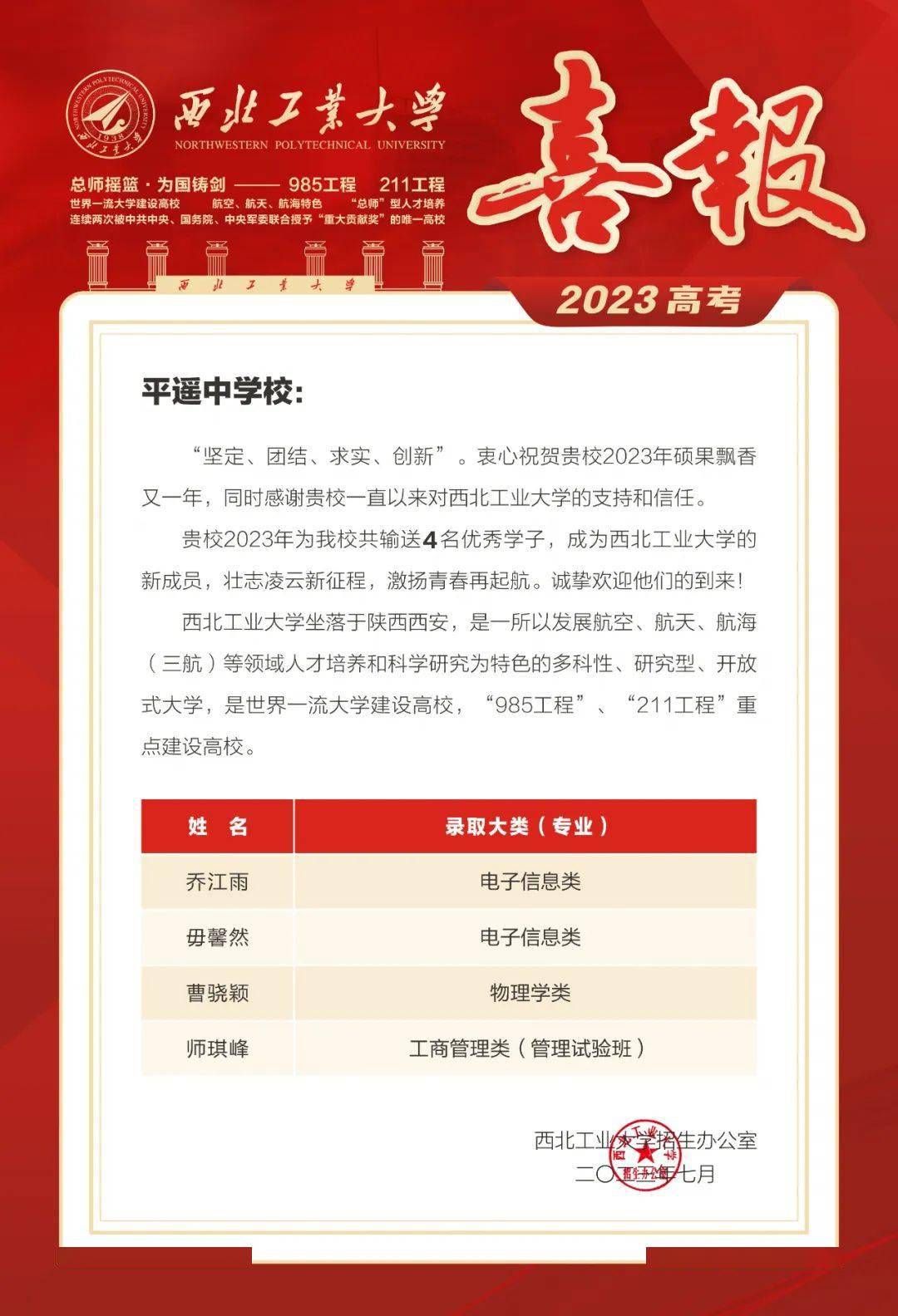 西北工业大学向平遥中学发来喜报!_油价_动作_来源