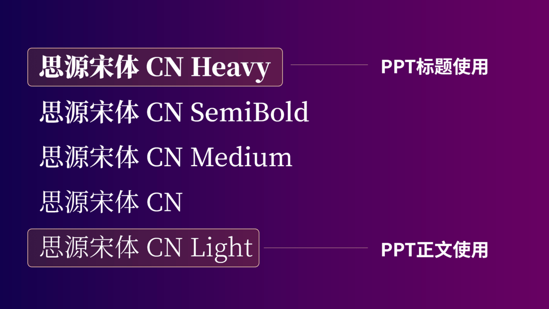 ppt英文字体