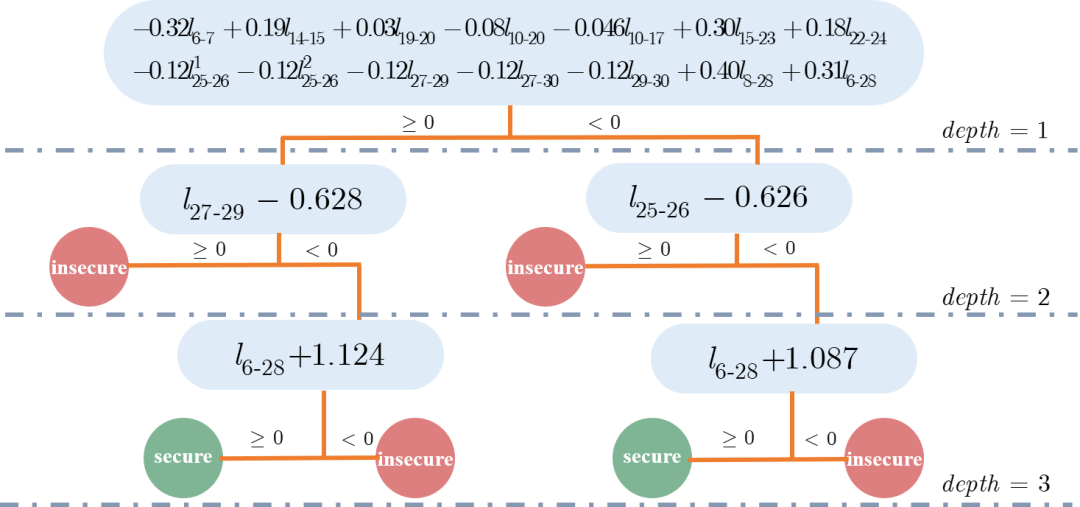 ieee-proceedings-of-the-ieee