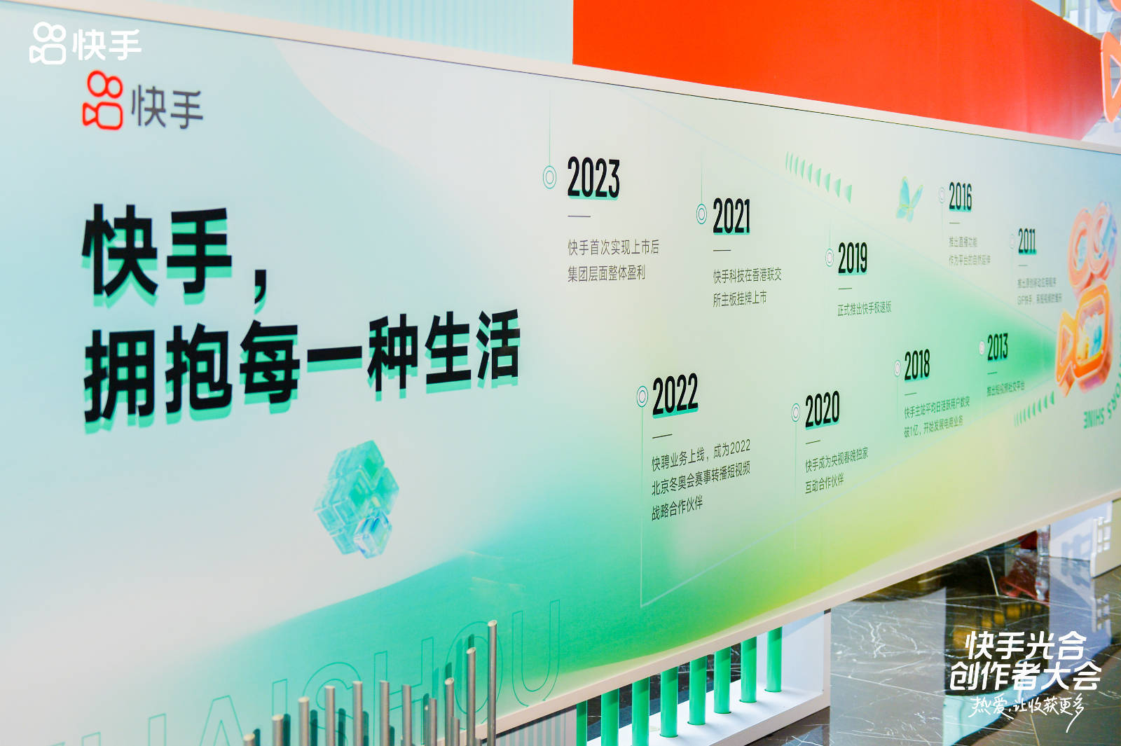 2023快手光合创作者大会:将投入4000亿 流量 助力创作者变现超千亿