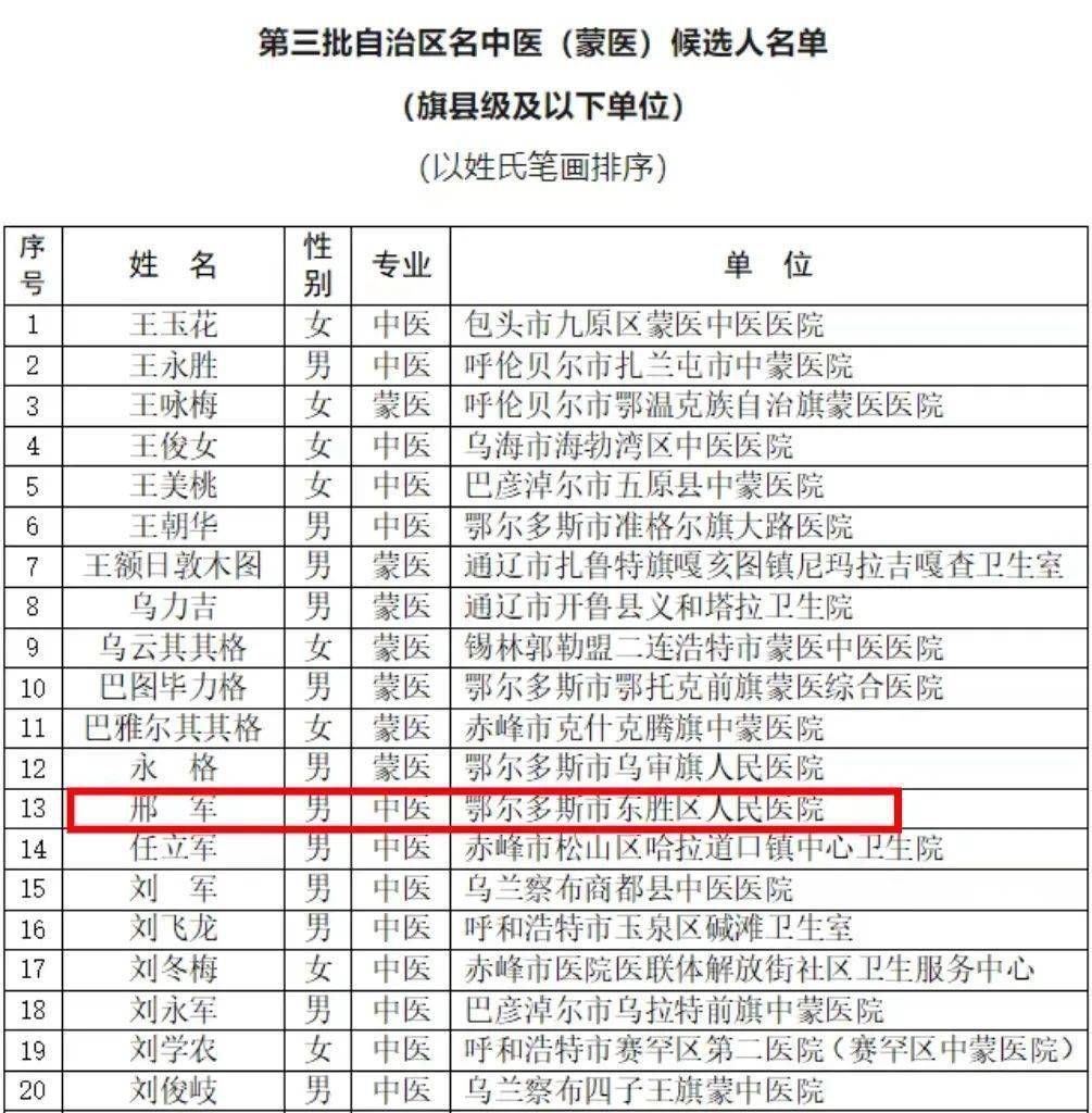 内蒙古自治区中蒙医医院跑腿预约挂号的简单介绍