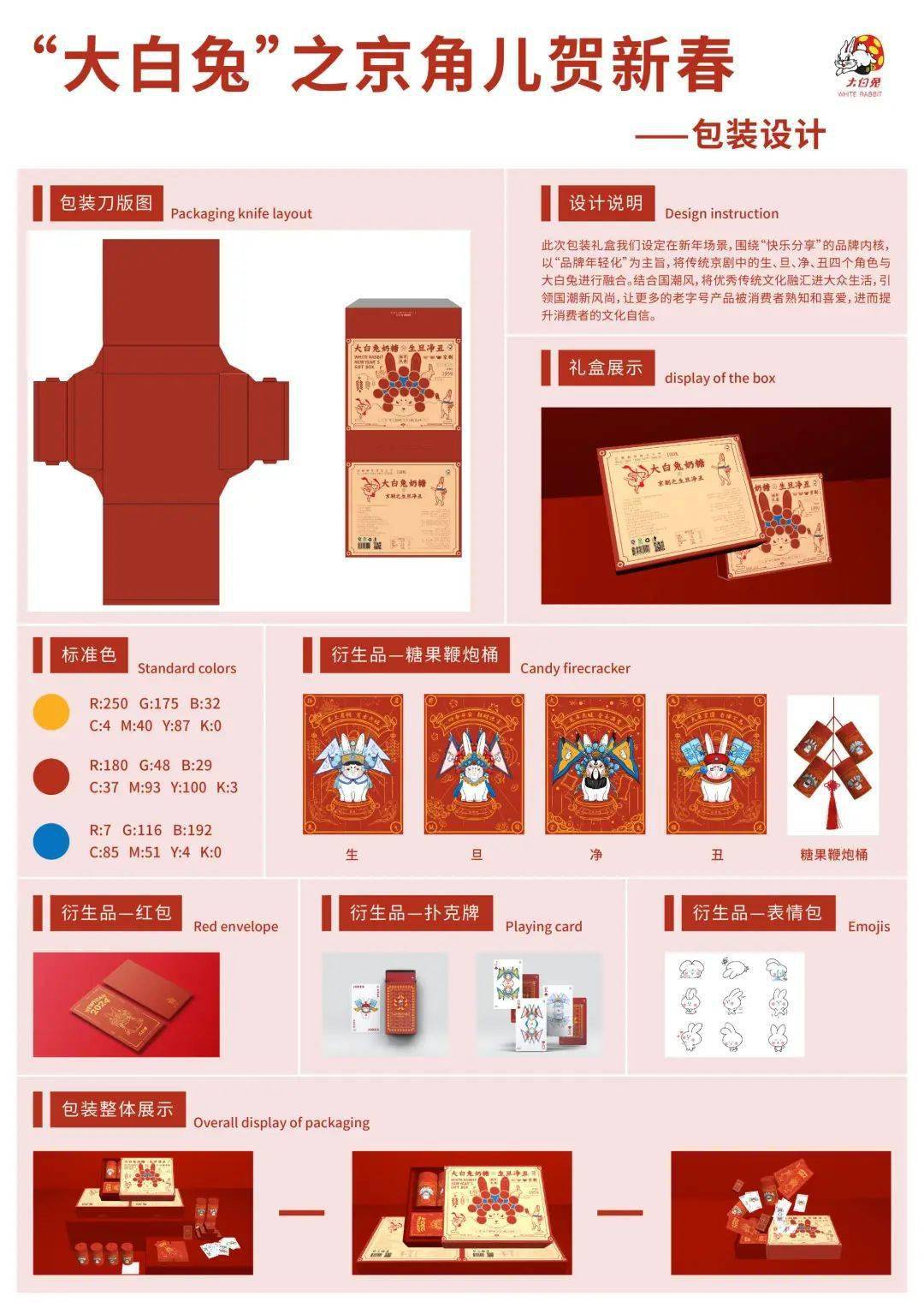 黄芷清;林楚灵;崔恬恬 | 院校:泉州信息工程学院 | 指导老师:郭思琪