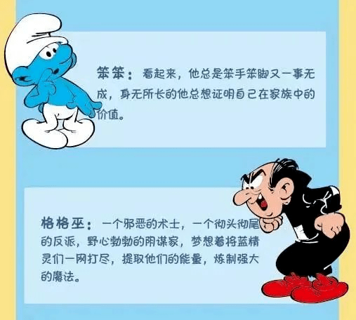 蓝精灵鸡尾酒介绍图片