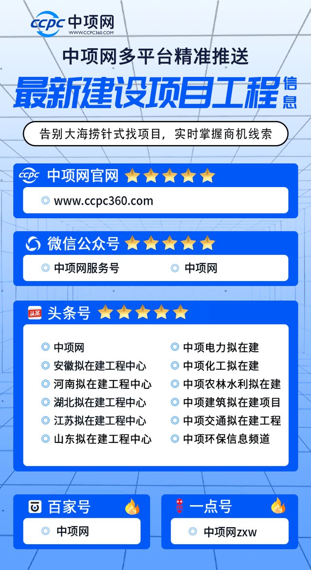 拟在建！云南PG电子平台多地最新49个交通设施项目已通过审批近期将要开工(图4)