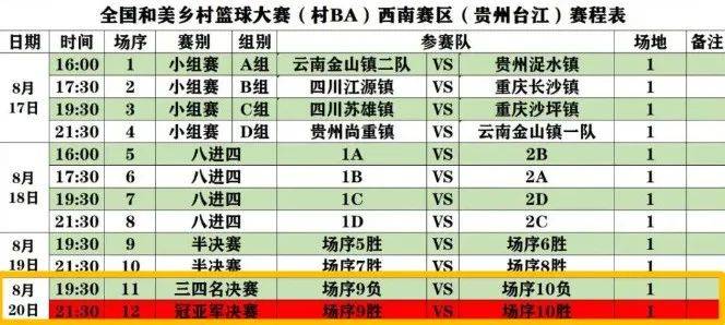 这是不花钱就能看的吗？是！