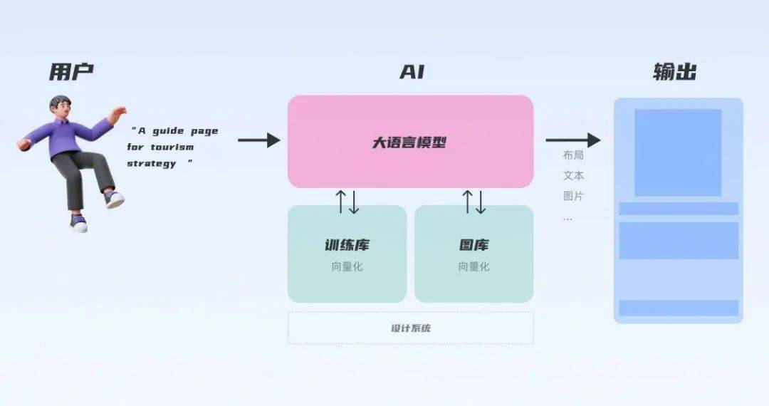 后背母猪喂什么容易发情 后备母猪不发情是怎么回事怎么治疗